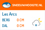 Sneeuwhoogte Les Arcs